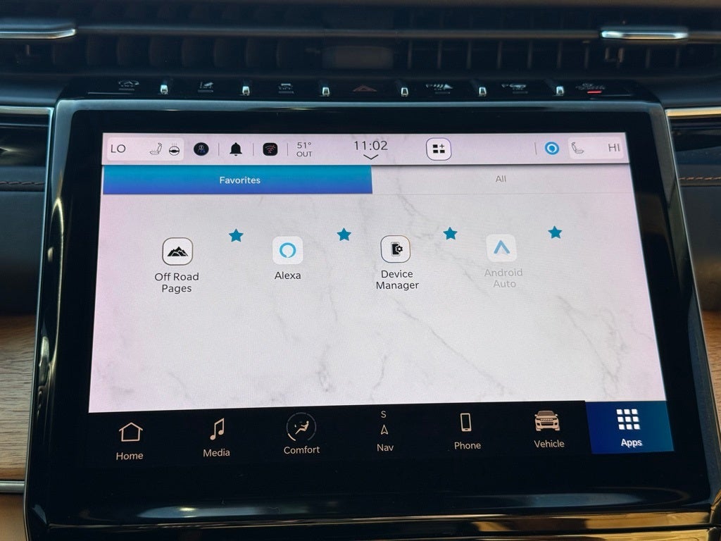 2022 Jeep Grand Cherokee Summit TECH GROUP 5