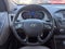 2015 Hyundai Tucson SE